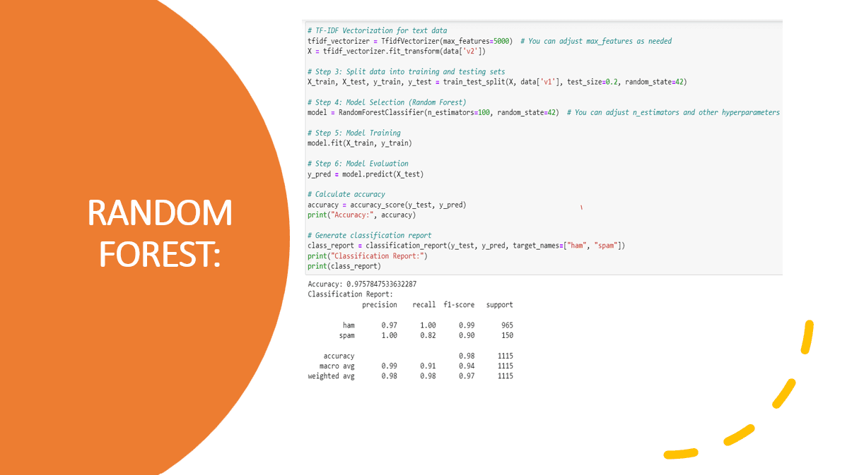 Random Forest model code and classification report